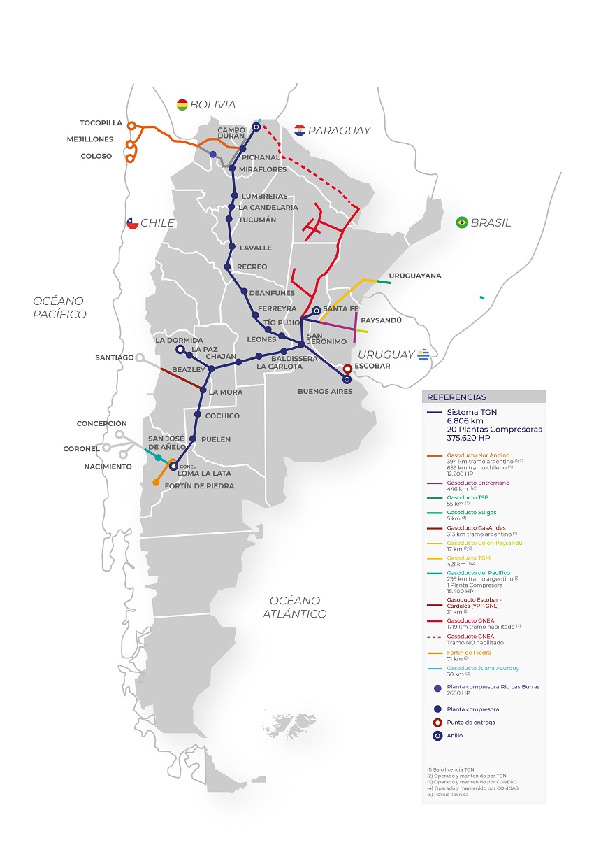 Sistema TGN y Gasoductos Vinculados