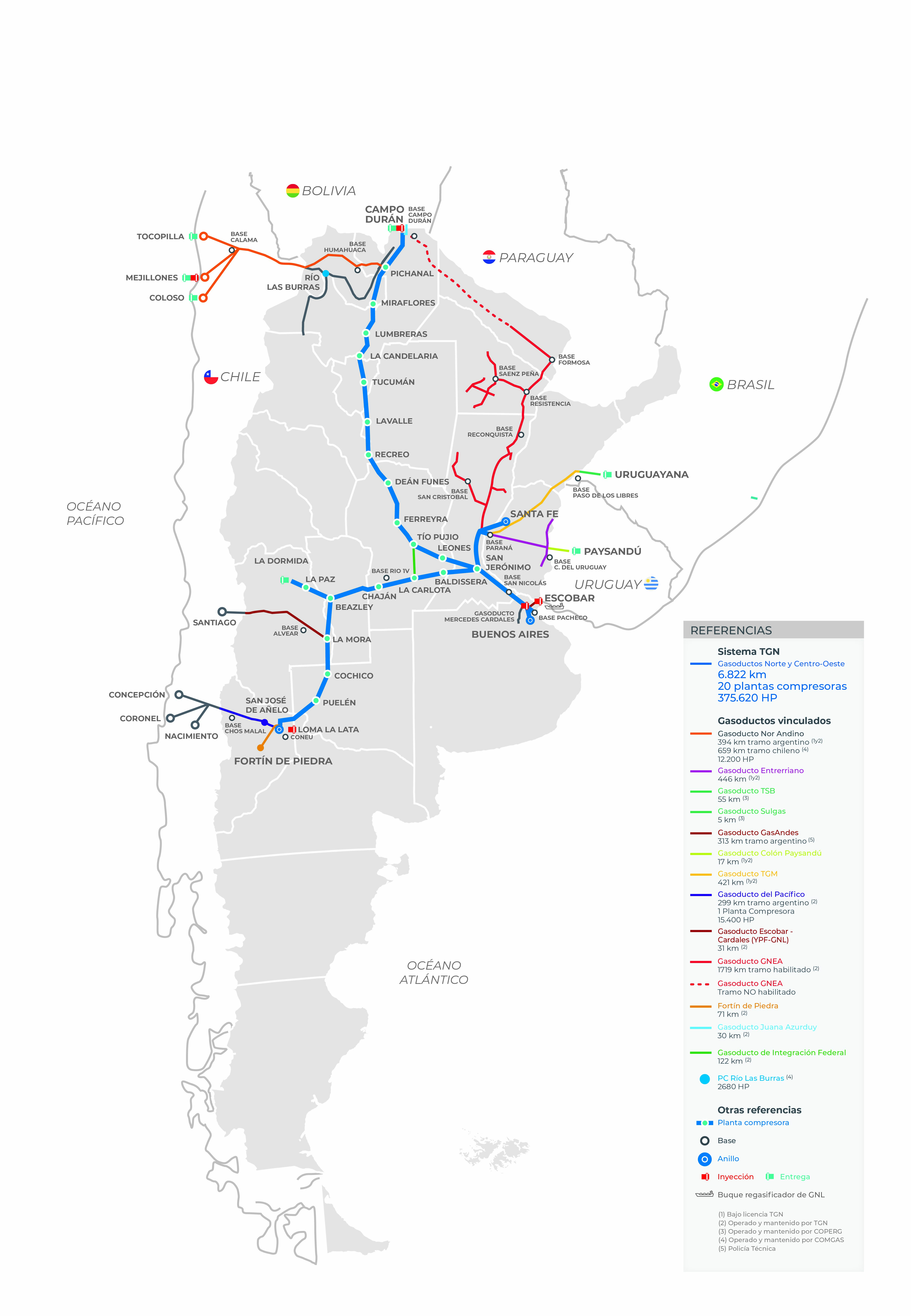 Sistema TGN y Gasoductos Vinculados